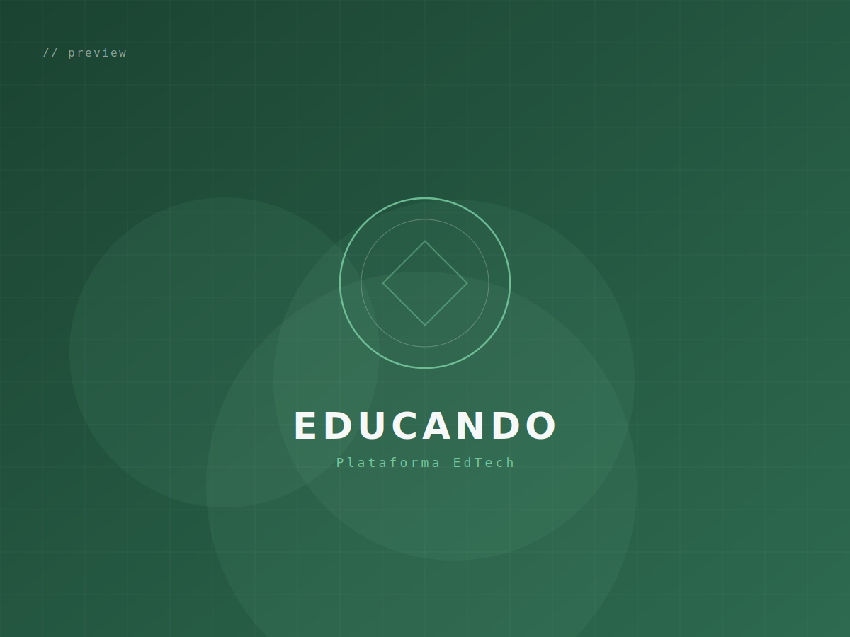 Educando · Worldfund