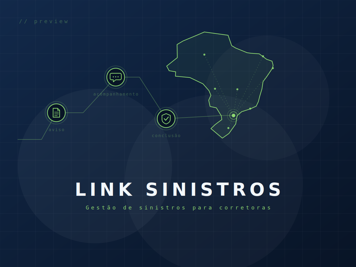 Link Sinistros